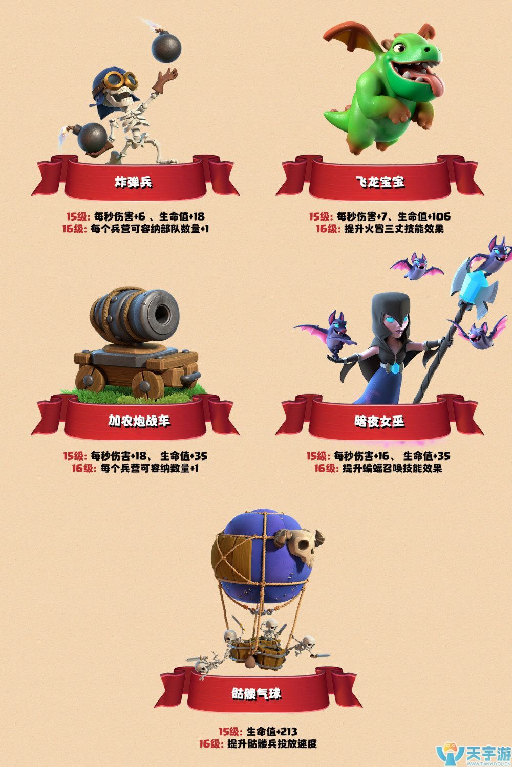 部落冲突夜世界八本有什么新内容?建筑大师基地更新浅析 部落冲突夜世界八本有什么新内容?建筑大师基地更新浅析