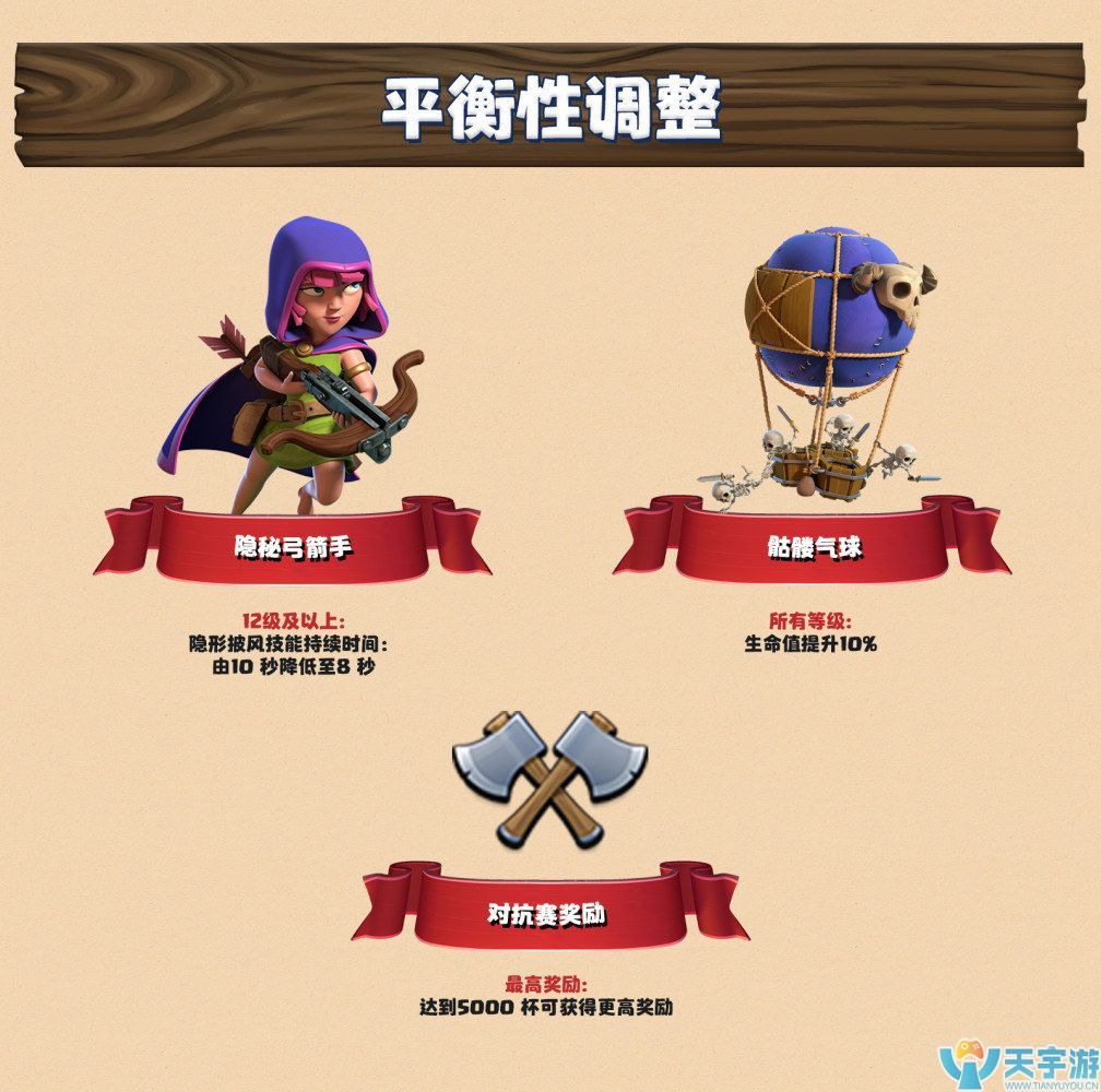 部落冲突夜世界八本有什么新内容?建筑大师基地更新浅析 部落冲突夜世界八本有什么新内容?建筑大师基地更新浅析