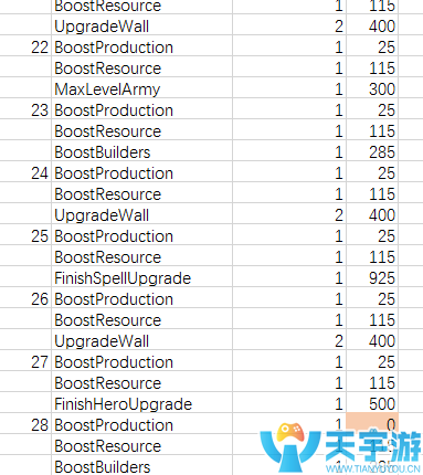 部落冲突2018年春季更新商人变化细节解读 部落冲突2018年春季更新商人变化细节解读