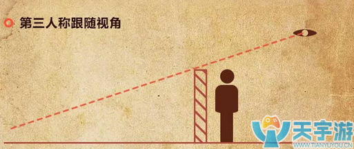 《绝地求生：刺激战场》如何卡视野？新手视野教学