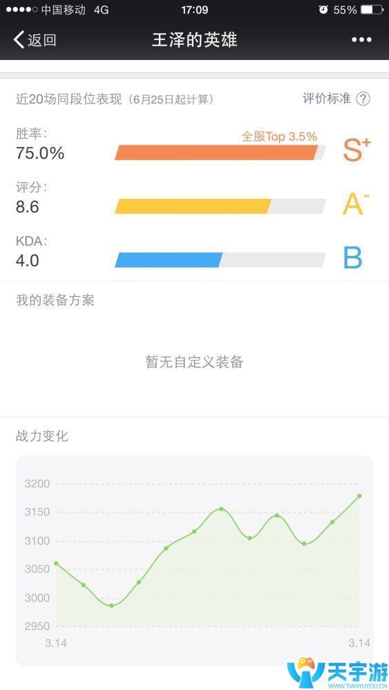 王者荣耀S10赛季白起怎么玩？白起单排上王者心得