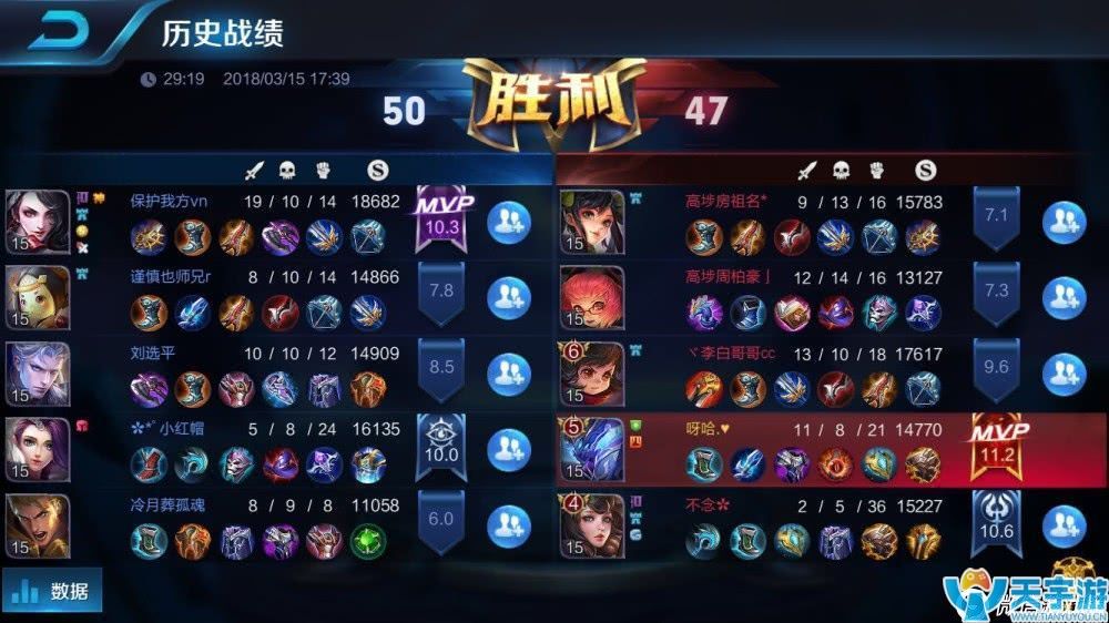 王者荣耀S10赛季强势坦克分析 S10赛季白起出装