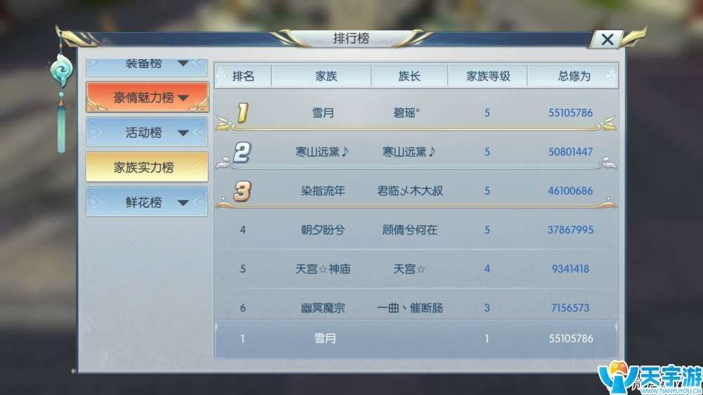 择天记手游怎么玩少花钱？100万修为老玩家经验分享