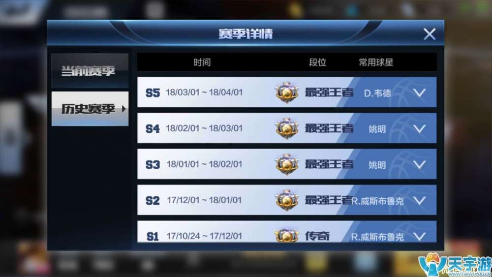 最强NBA手游高端局各位置意识讲解 有意识不怕被吊打
