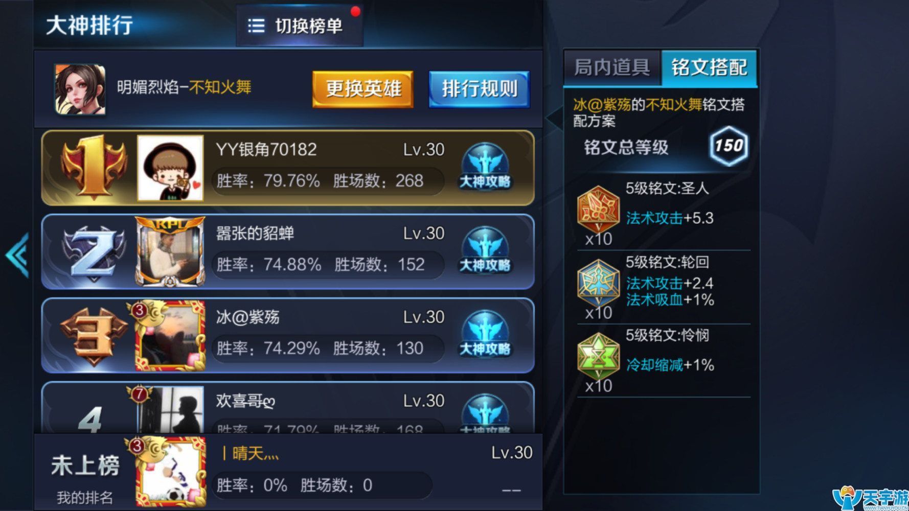 王者荣耀不知火舞怎么玩？不知火舞出装打法