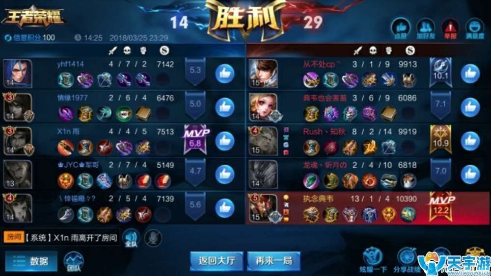 王者荣耀不一样的典韦铭文出装 典韦S10赛末上分攻略