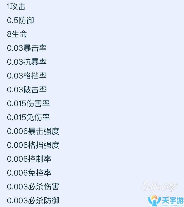 拳皇98终极之战OL怎么玩？老司机给新手的一点建议