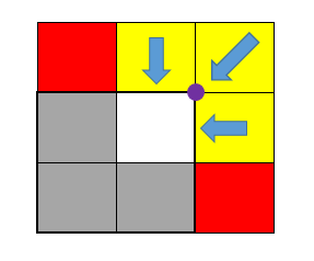 三国如龙传武将大乔值得培养吗？大乔玩法心得分享