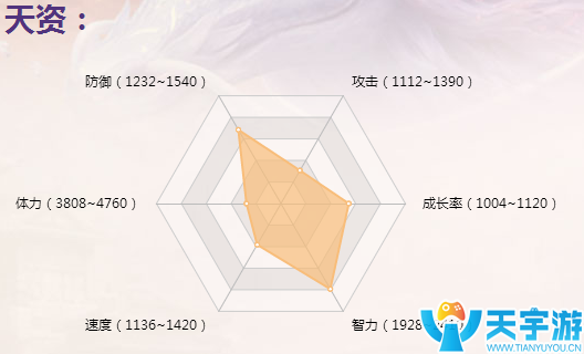 三国如龙传治疗型武将刘备张角貂蝉选择哪个比较好？