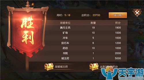 三国如龙传攻城战副本如何达到23000积分？攻城战副本打法技巧