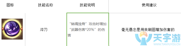 三国如龙传幽冥怎么样？幽冥技能解析