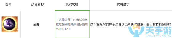 三国如龙传幽冥怎么样？幽冥技能解析