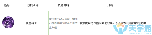 三国如龙传幽冥怎么样？幽冥技能解析