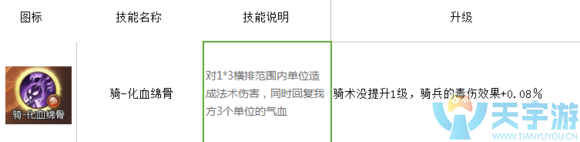 三国如龙传幽冥怎么样？幽冥技能解析