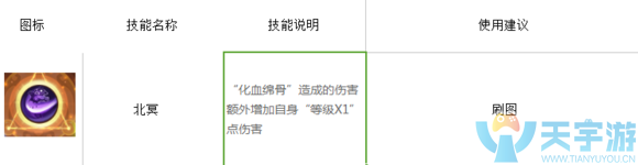 三国如龙传幽冥怎么样？幽冥技能解析