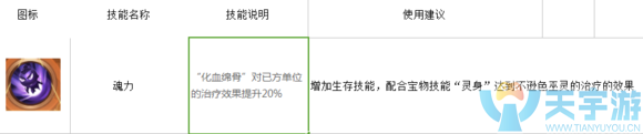三国如龙传幽冥怎么样？幽冥技能解析