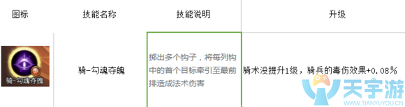 三国如龙传幽冥怎么样？幽冥技能解析