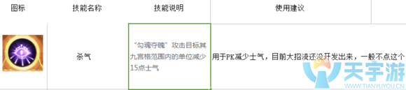 三国如龙传幽冥怎么样？幽冥技能解析