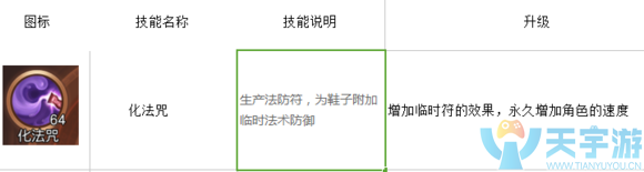 三国如龙传幽冥怎么样？幽冥技能解析