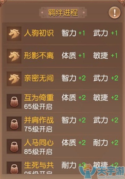 三国如龙传坐骑怎么升级快？坐骑培养攻略