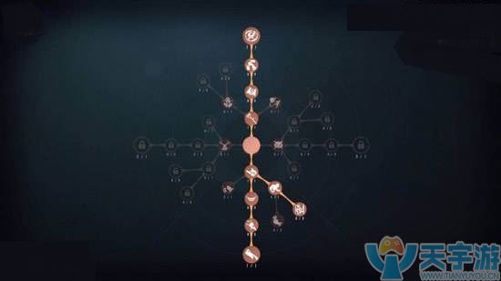 第五人格小丑重做后怎么加点?小丑天赋加点推荐