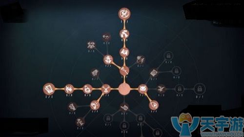 第五人格小丑重做后怎么加点?小丑天赋加点推荐
