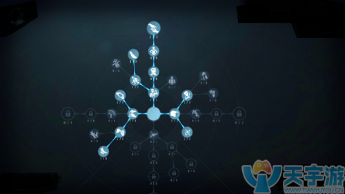 第五人格魔术师天赋加点怎么弄?魔术师天赋加点方案