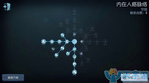 第五人格空军天赋怎么加点?空军天赋选择攻略