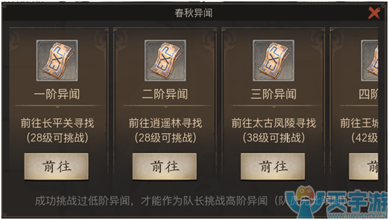 战国志 春秋异闻