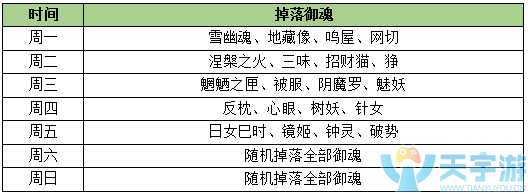 掉落2.png