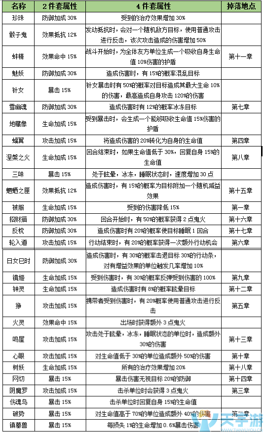 掉落3.png
