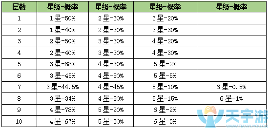 掉落5.png