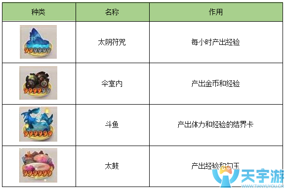 结界卡2.png