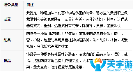 装备1.png