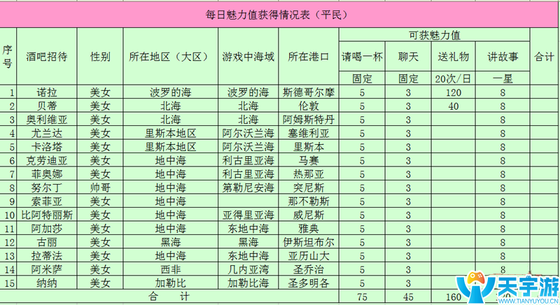 路线.png