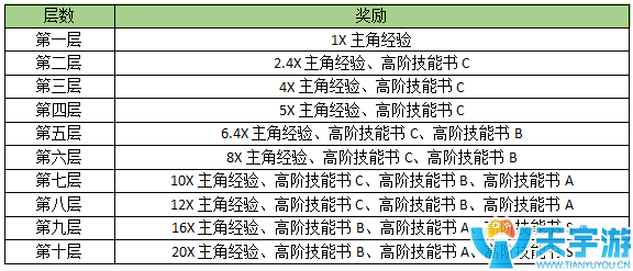 5b347ba03bdea 高级4.png