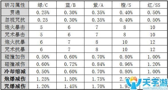 研习3.jpg
