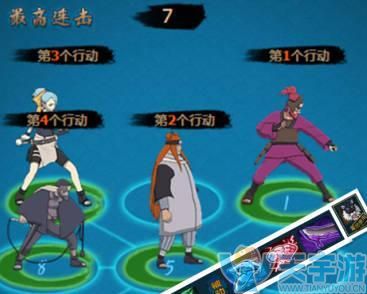 火影忍者OL西瓜山河豚鬼阵容 该怎么进行搭配