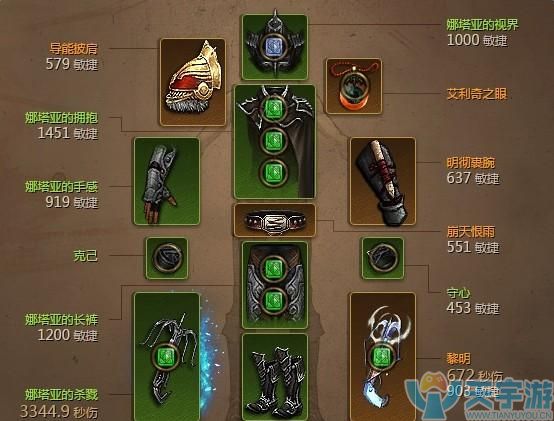 暗黑破坏神3猎魔人技能搭配 有哪些技巧