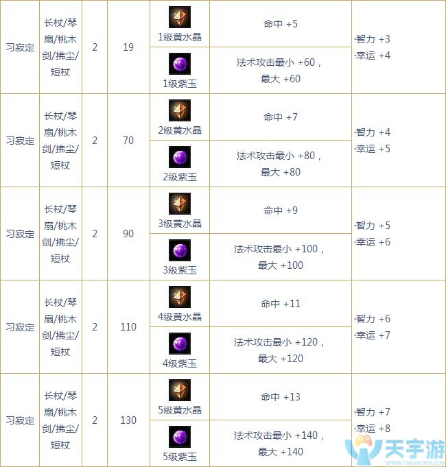 石之灵2.jpg