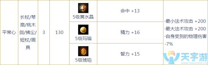 石之灵6.jpg