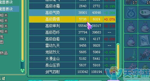 神武宠物技能
