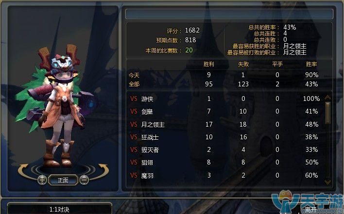 龙之谷炼金圣士
