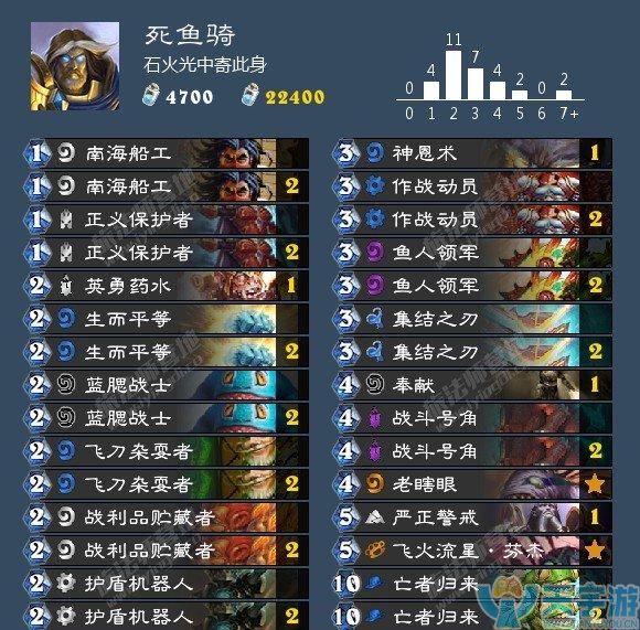 炉石传说死鱼骑卡组