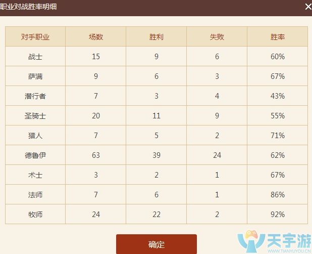 轻松上传说 八月传说之鱼人骑卡组推荐