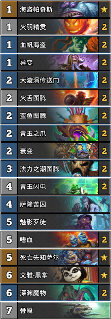 炉石传说进化萨卡组