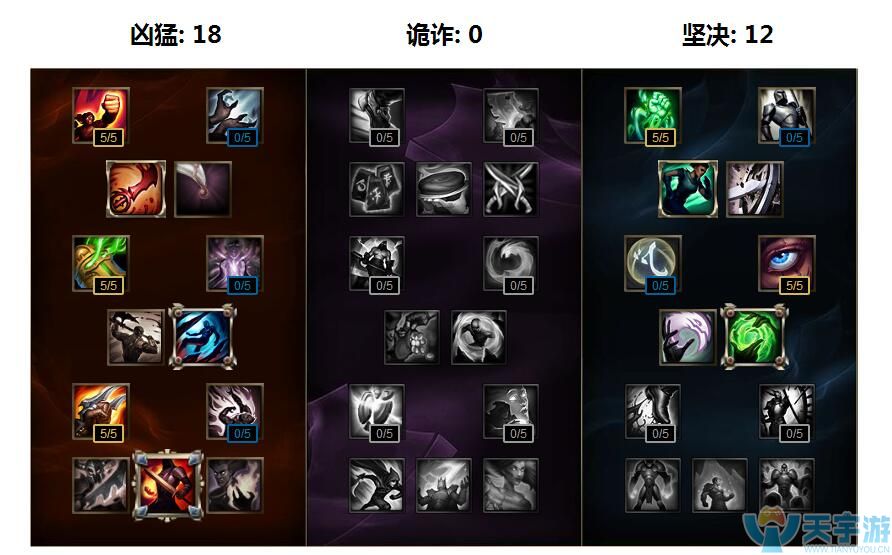 lol羊刀是什么 LOLS6新装备羊刀属性是什么
