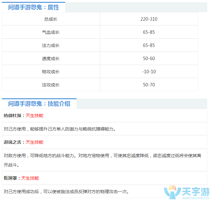 问道手游宠物天生技能