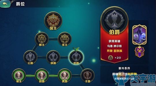 剑与家园技能切换 剑与家园各英雄技能加点