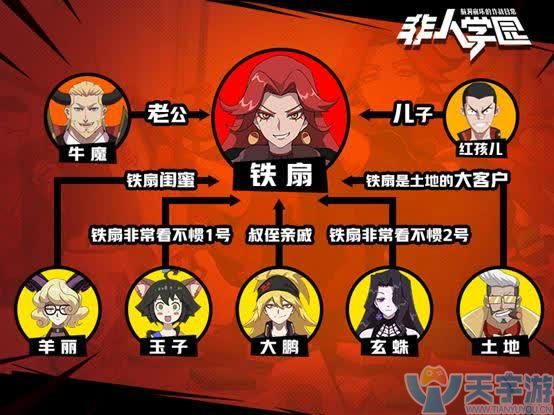 非人学园牛魔怎么出装 牛魔如何出装最好